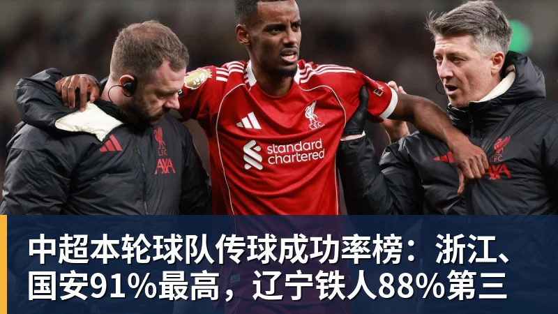 开云app官方在线入口中超本轮球队传球成功率榜：浙江、国安91%最高，辽宁铁人88%第三