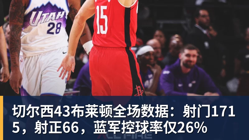 切尔西43布莱顿全场数据：射门1715，射正66，蓝军控球率仅26%